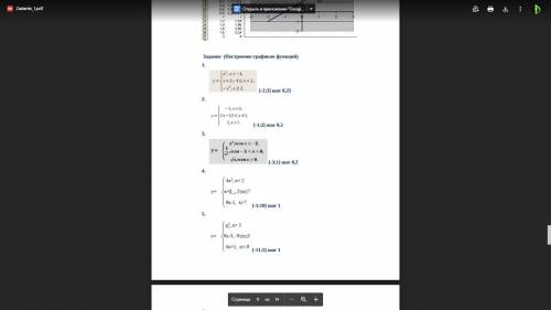 Задание (Построение графиков функций)