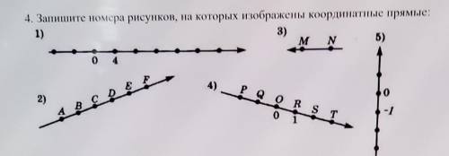 4. Запишите номера рисунков, на которых изображены координатные прямые:​