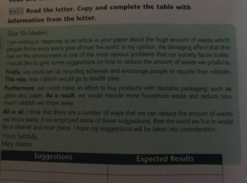 Student’s book page 15 ex 2 Complete the table with information from the letter​