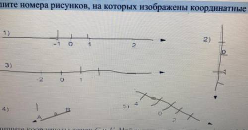 Запишите номера рисунков ,на которых изображены координатные прямые