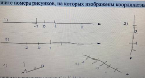 Запишите номера рисунков ,на которых изображены координатные прямые