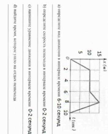 На рисунке изображен график зависимости пройденного пешеходом пути от времени движения. а) определит