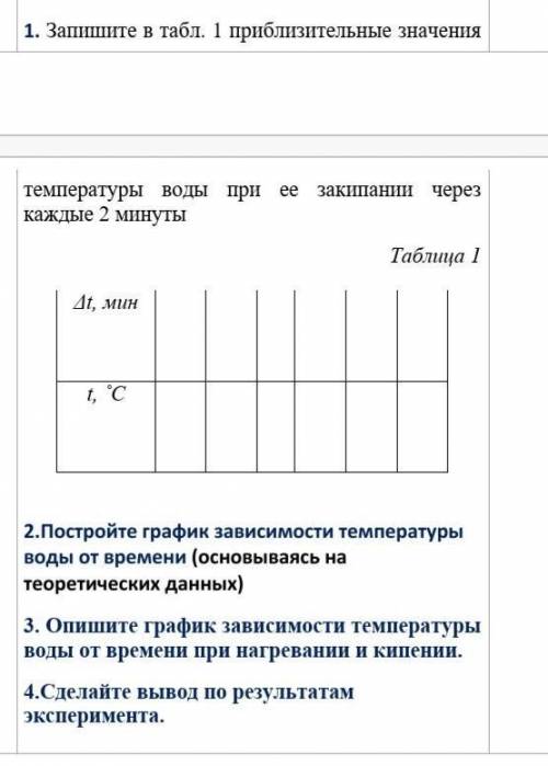 1. Запишите в табл. 1 приблизительные значения температуры воды при ее закипании через каждые 2 мину