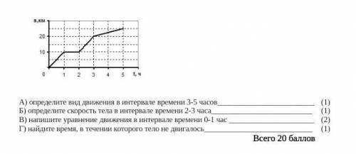 На рисунке изображее график зависимости пройденного пути от времени движения А)определения вид движе