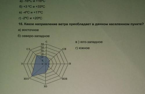 Какое направление ветра преобладают в данном населённом пункте? А) восточное Б) северо - западноеВ)