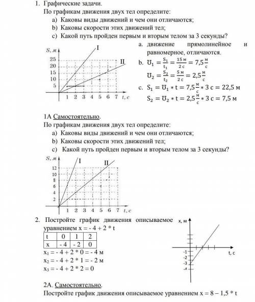 это задание по физике 7 класс​