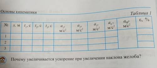 Физика заполнить таблицу §12 7класс