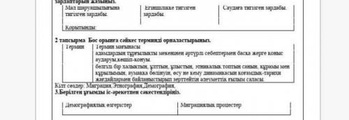 Бос орынға сәйкес терминді орналастырыңыз термин Кілт сөздер :: миграция демография этнография