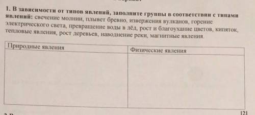 В зависимости от типов явлений, заполнете группы в соответствии с типом явлений​