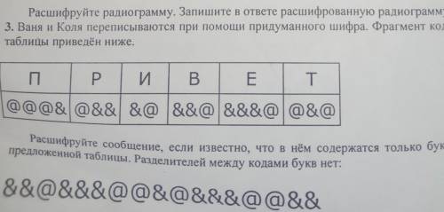 Валя и Коля переписываются при придуманного шифра. фрагмент кодовой таблицы приведён ниже​