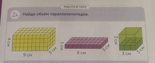 я не понимаю как это сделать ​