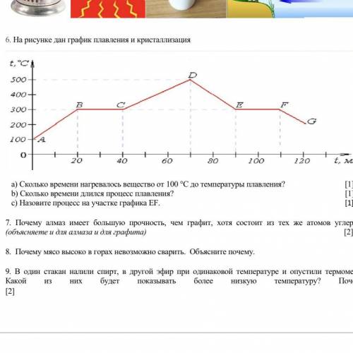 A) Сколько времени нагревалось вещество от 100 °С до температуры плавления? b) Сколько времени длилс