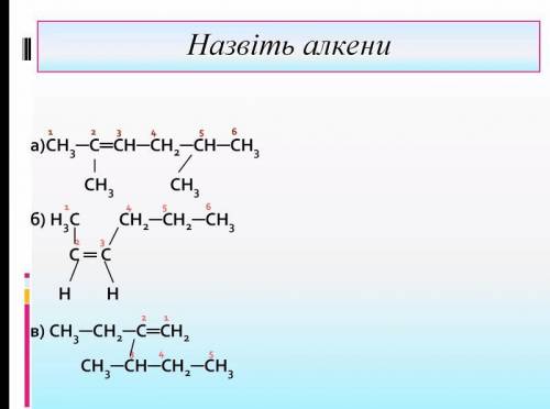 Ребят Дати назву алкенам. 3 реакции.