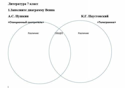 Литра Сделать диаграмму венна А.с пушкин Станционный смотритель и К.г Паустовский Телеграмма