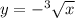 y = - {}^{3} \sqrt{x}