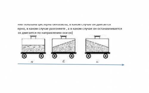 Ребят Что такое инерция? Что такое инертность, от чего зависит инертность тела? Куда будет отклонять