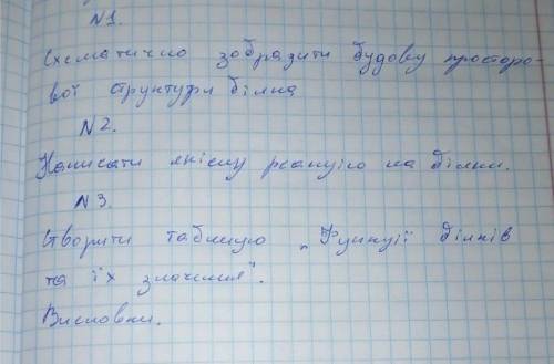 До ть будь ласка дуже требити зроби напишіть будь ласка на листочку​