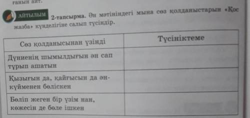 АЙТЫЛЫМ 2-тапсырма. Ән мәтініндегі мына сөз қолданыстарын «Қосжазба» күнделігіне салып түсіндір.Сөз