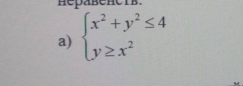 Найдите множество точек координатной плоскости, которое заданосистемойнеравенств:​