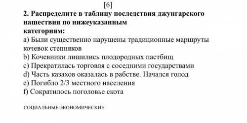 только давайте без идеотизма, кто хрень напишет жалобу кидать буду 2. Распределите в таблицу последс