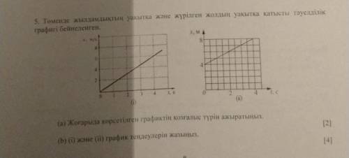 Отиниш терзирек Шыгару жолын корсетесиздермеее