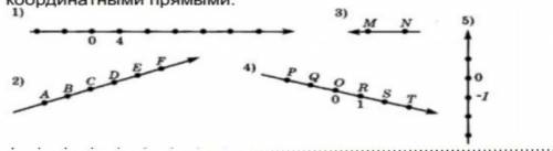 Запишите номера рисунков на которых изображённые прямые не являются координатами прямыми ​