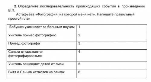 Определите последовательность происходящих событий в произведении В.П. Астафьева «Фотография, на кот