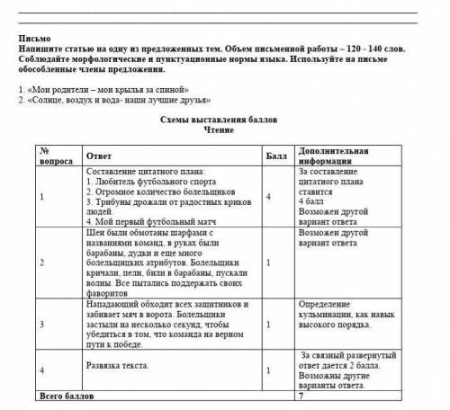 очень нужно СОЧ по русскому языку нужно написать Письменно это задание ​