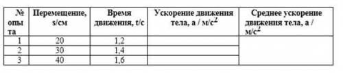 1.Вычислите ускорение движения тела для каждого опыта 2.Вычислите среднее ускорение движения тела