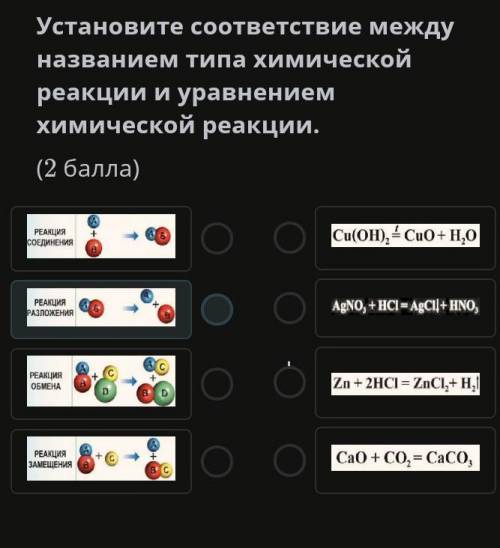 Установите соответствие между названием типа химической реакции и уравнением химической реакции​