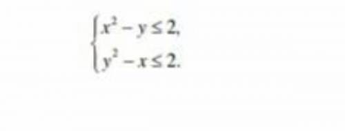 Найдите множество точек координатной плоскости,которое задано системой неравенств