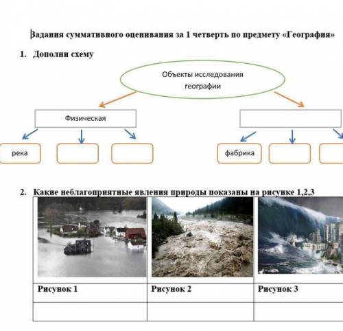 1.Дополни схему Физическая-2.Какие неблагоприятные явления природы показаны на рисунке 1,2,3​