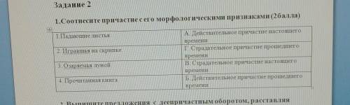 Соотнесите причастие всего морфологическими признаками падающие листья игравший на скрипке озаряемая