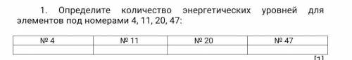 Определите количество энергетических уровней для элементов под номерами надо ​