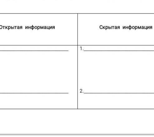 Изучите информацию из текста Роль Права моей жизни из картинки Права ребёнка запиши 3 примера явной