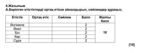 Перевести слова в ортақ етіс и составить предложения ​