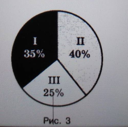 1. На круговой диаграмме (рис. 3) по- казано соотношение числа одноком-натных (I), двухкомнатных(II)