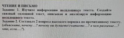 ЧТЕНИЕ И ПИСЬМО Задание 1. Изучите информацию несплошного текста. Создайтесвязный сплошной текст, оп