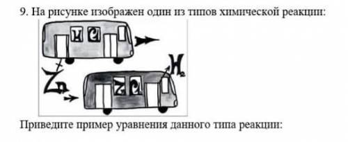 9. На рисунке зображен один із типов ХІМІЇческой реакции: uelН.4*4Приведите пример уравнения данного
