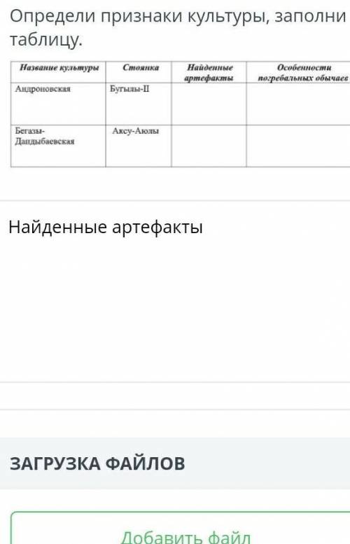Определи признаки культуры заполни таблицу​