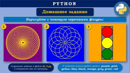 Зделайте праграму на python c библеотекай turtle