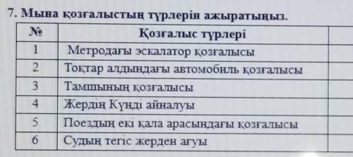 Бір қалыпты немесе бір қалыпсыз екенін айтыныздаршы берем ​