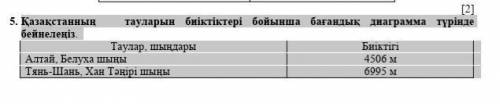 помагите мне надо если знаете ответите вопрос кто знает ответ помагите