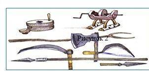 Назови определение значения одного орудия труда рисунка У МЕНЯ СОЧ​
