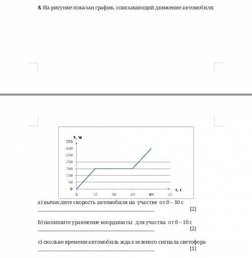 На рисунке показан график, описывающий движение автомобиля: a) вычислите скорость автомобиля на учас