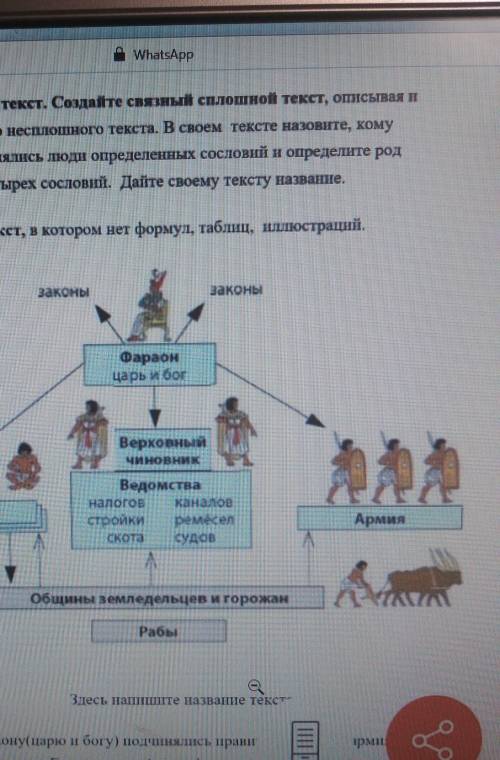 1) Изучите несплошной лекст. Создайте снязный сплошной текст, описывая и анализируя информацию неспл