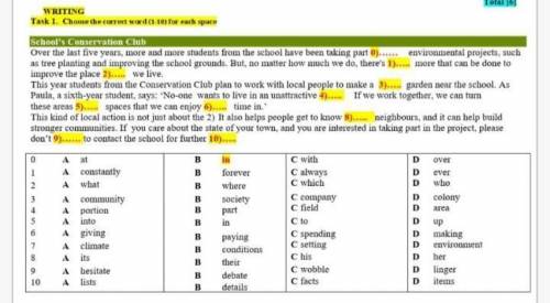 Choose the correct word ( 1 - 10 ) for each space