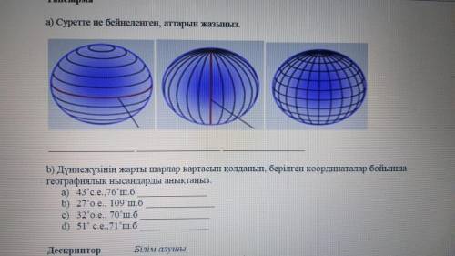 Суретте не бейнеленген,аттарын жазыңыз