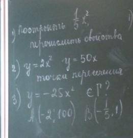 Если не понятно, что на фото) 1. Построить 1/5x в квадрате, перечислить свойства. 2. Y=2x в квадрате