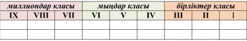 1. Напишите числа в таблице: а) 38 единиц II класса и 617 единиц I класса; б) 3 единицы пятой катего